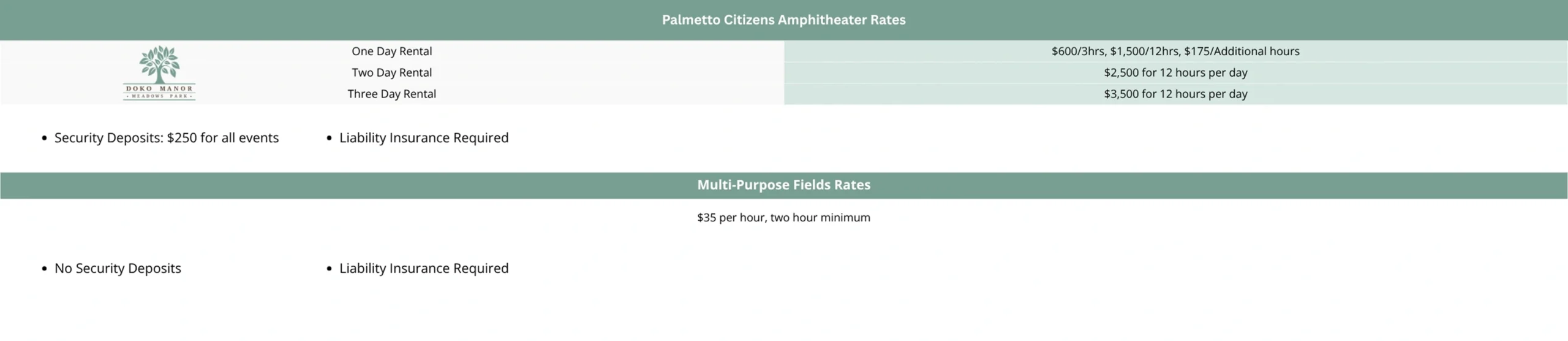 Palmetto Citizens Amphitheater & Multipurpose Fields 1 Pricing table chart